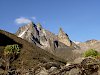 Mt. Kenia